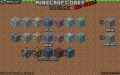iron ore aqw|Mine Crafting .